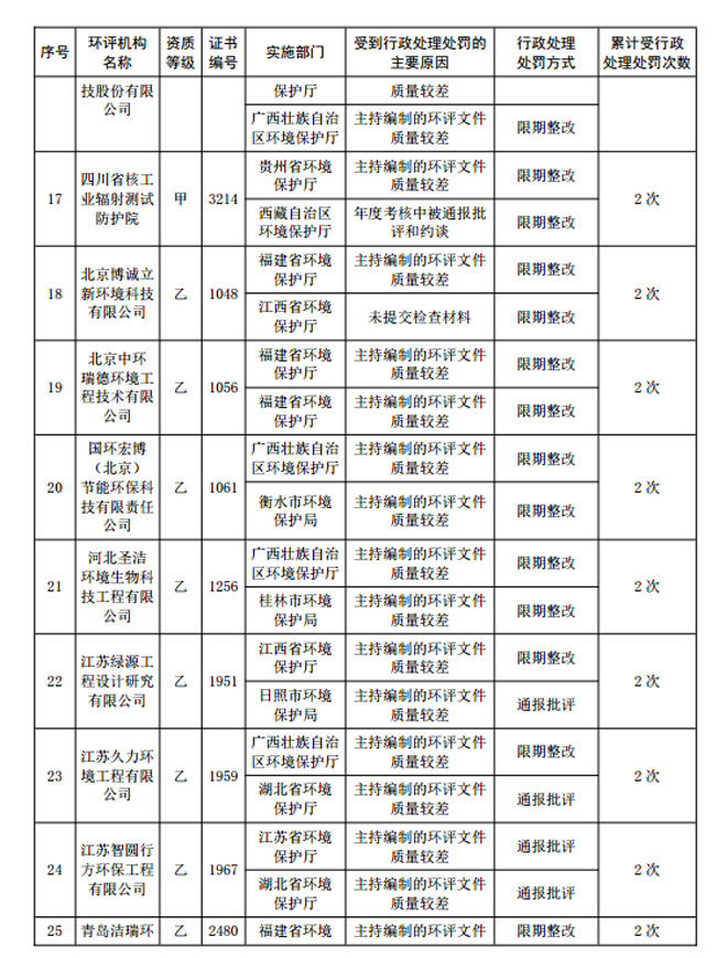 2016huanping5.jpg